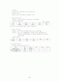 국민은행의 서비스 마케팅 8페이지