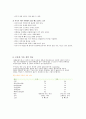 모유수유 4페이지