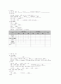 안동간호 실습 소아과 CASE STUDY 5페이지