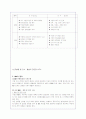기업인수합병(M&A)에 대한 분석자료(A+) 9페이지