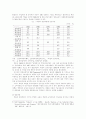 북한의 경제 17페이지