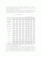 북한의 경제 32페이지
