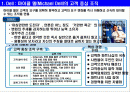 (A+, 레포트) 7인의 베스트 CEO 프리젠테이션 자료 2페이지