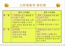 트레이닝 방법론 12페이지