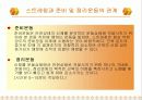 트레이닝 방법론 14페이지