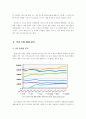 [마케팅전략,경영전략]구글(Google)의 한국 시장 진출 전략 5페이지