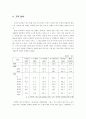 [마케팅전략,경영전략]구글(Google)의 한국 시장 진출 전략 9페이지