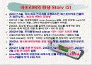 기업경쟁력의 성공사례 4페이지