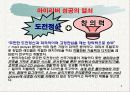 기업경쟁력의 성공사례 6페이지