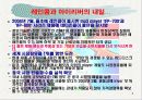 기업경쟁력의 성공사례 8페이지