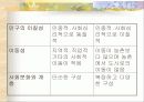 한국경제와 농업의 당면과제와 발전방향 7페이지