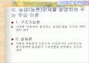 한국경제와 농업의 당면과제와 발전방향 14페이지