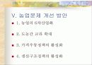 한국경제와 농업의 당면과제와 발전방향 20페이지
