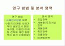 (기업 분석) 우리나라 기업의 중국시장 진출전략 분석 및 마케팅 전략 모음집 3페이지