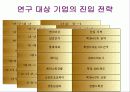 (기업 분석) 우리나라 기업의 중국시장 진출전략 분석 및 마케팅 전략 모음집 11페이지