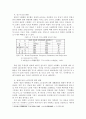 일본의 노인문제와 실버산업의 발전 방향에 관한 연구 4페이지