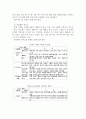 일본의 노인문제와 실버산업의 발전 방향에 관한 연구 10페이지