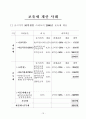 부동산실무기획단 문답자료 22페이지