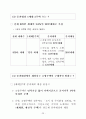부동산실무기획단 문답자료 35페이지