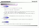LG Telecom 마케팅 12페이지
