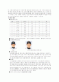 두산베어스의 조직 사례 2페이지