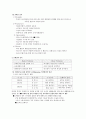 두산베어스의 조직 사례 3페이지