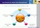 Real-Time Enterprise (RTE) 구축 사례 분석 5페이지