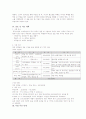 핸드폰튜닝 사업계획서 4페이지
