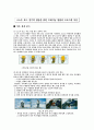 스노우 보드 경기력 향상을 위한 트레이닝 방법과 프로그램 작성 1페이지