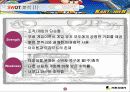 카트라이더 마케팅분석(A+레포트) 10페이지
