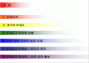 KT&G 마케팅 사례 (A+레포트) 2페이지