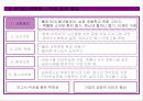KT&G 마케팅 사례 (A+레포트) 8페이지
