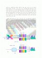 SCM도입사례 4페이지