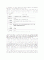 온라인 주식 시장에 대해... 2페이지