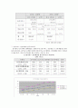 인터넷뱅킹 4페이지