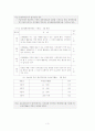 심장장애에 관한 고찰 3페이지