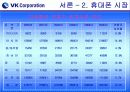 VK 마케팅분석 (A+레포트) 5페이지