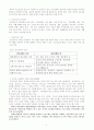 [인문과학] 평생교육관련 레포트 6페이지
