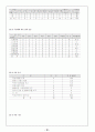 장애인 복지의 이론적 배경 지역사회복지의 이론적 배경 지역사회복지 사례 요약 및 정리 20페이지