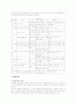 디스플레이 (색채와 테마) 3페이지