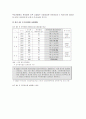 스크린쿼터 한국영화 9페이지