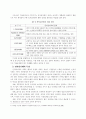 인테넷 쇼핑몰에서의 소비자구매결정과정 4페이지