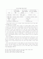 인테넷 쇼핑몰에서의 소비자구매결정과정 13페이지