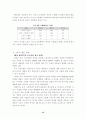 중국 가전제품 시장분석 16페이지