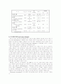 미생물에 의한 유해 화합물의 분해와 전환 5페이지