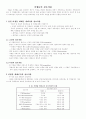미생물의 상호작용 1페이지