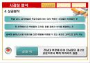 사업계획서 초밥전문점 5페이지