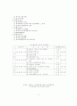 오늘날의 체육 16페이지