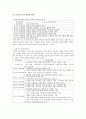 [교육과정]교육과정과 교육평가 (1차 교육과정부터 7차교육과정까지) 8페이지