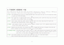 정상 분만 기전 5페이지